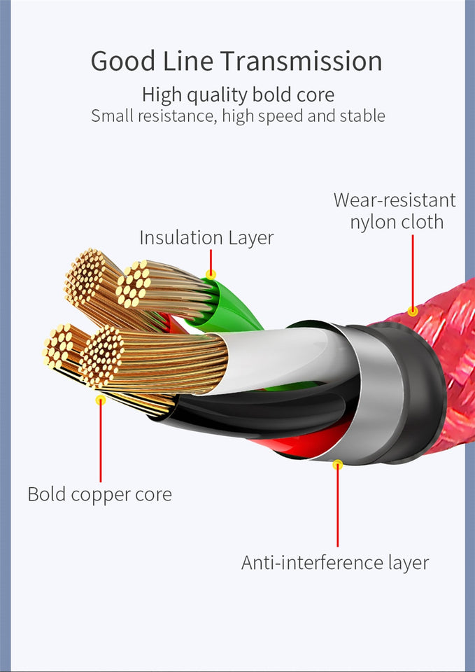 Essager Magnetic USB - BeppleStore 